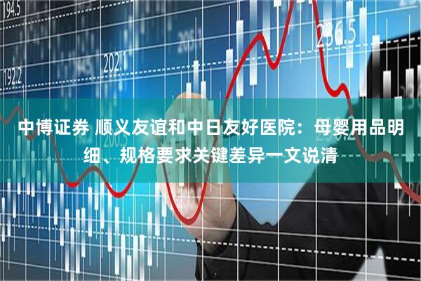 中博证券 顺义友谊和中日友好医院：母婴用品明细、规格要求关键差异一文说清